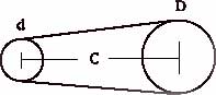 v belt